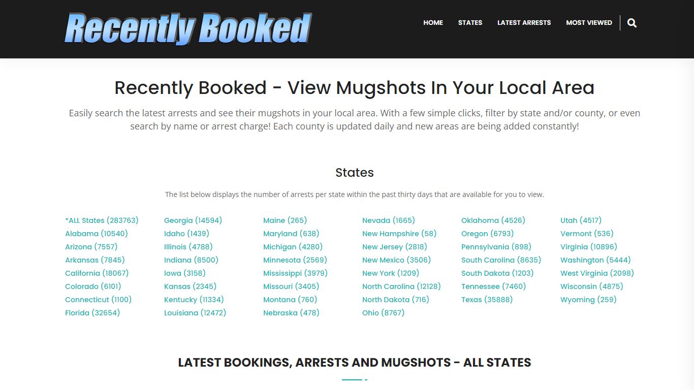 Bookings, Arrests and Mugshots in Benton County, Arkansas